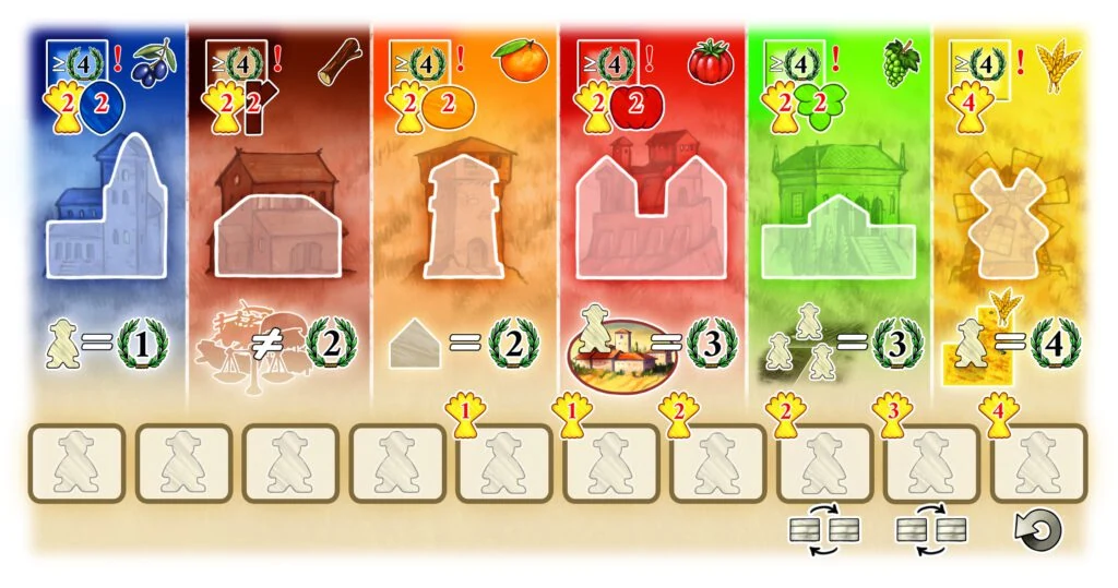 Cultivo Gameboard