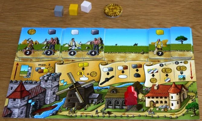 Milestones Spielertableau